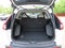 Honda CR-V EX-L 2027