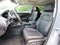 Honda HR-V EX-L 2027