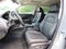 Honda HR-V EX-L 2027