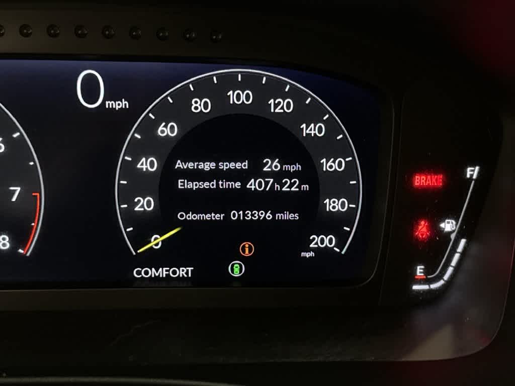 Manual del Honda Civic Type R 2025