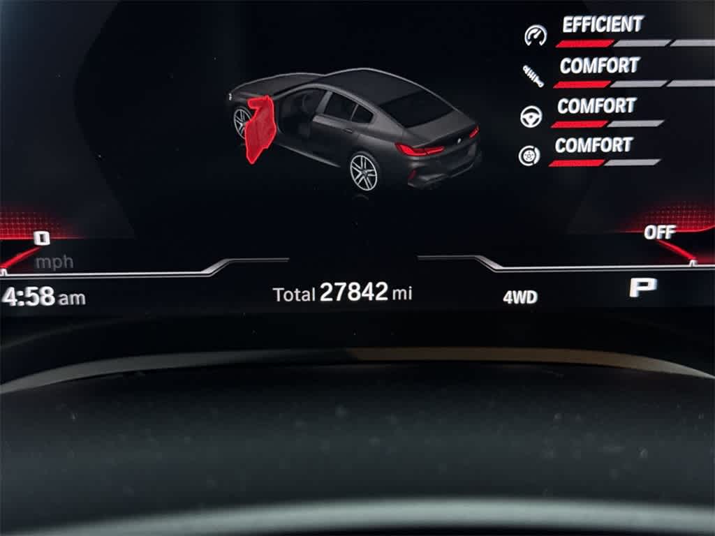 Competición de modelos BMW M 2023